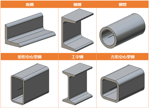 中望3D2015beta首發(fā)，加速三維CAD設(shè)計(jì)與制造