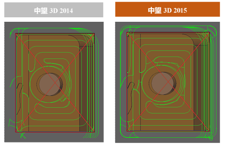 中望3D2015beta首發(fā)，加速三維CAD設(shè)計(jì)與制造