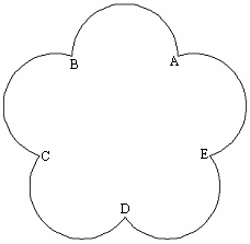 CAD的圓、圓弧、橢圓、橢圓弧命令369.png