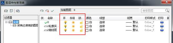 圖層管理器中關(guān)閉圖層與凍結(jié)圖層的區(qū)別是哪些？