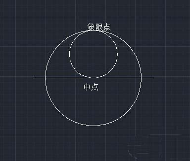 CAD怎么繪制不同大小的圓？