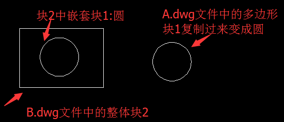 CAD中怎么清理嵌套塊？