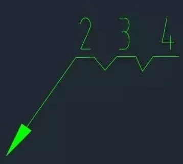 CAD里的多重引線你真的了解嗎？