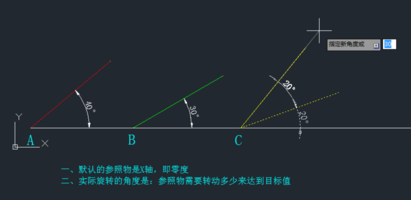 CAD旋轉參照功能怎么用？